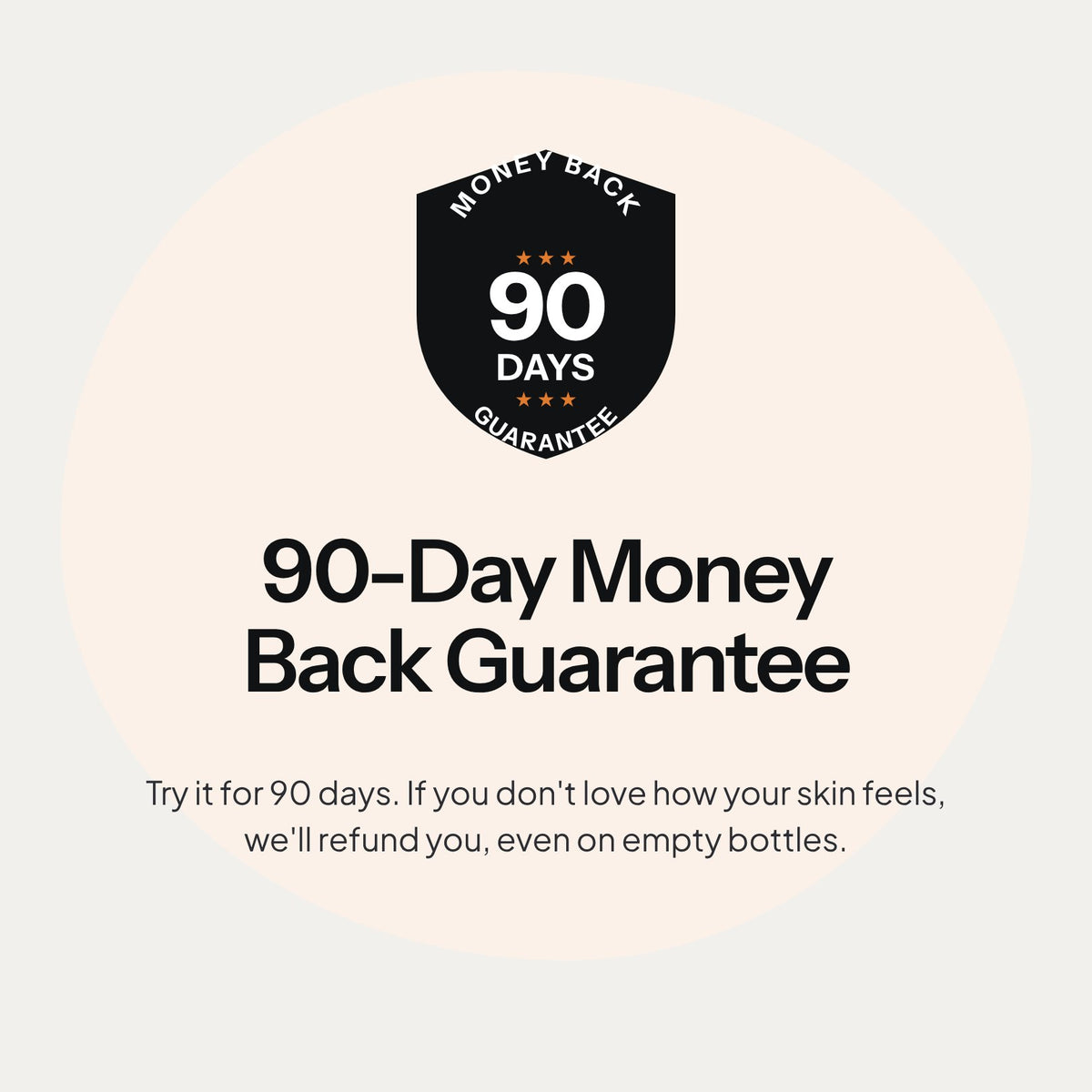 90-day money back guarantee